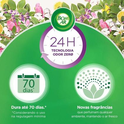Imagem de Kit com 2 Bom Ar Freshmatic Refil Jardim Peônia 250ml