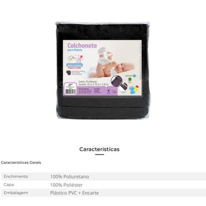 Imagem de Kit com 2 Colchonetes Lavaveis Para Carrinho