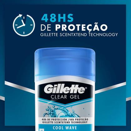 Imagem de Kit com 2 Desodorantes Gillette Antitranspirante Clear Gel Cool Wave 45g