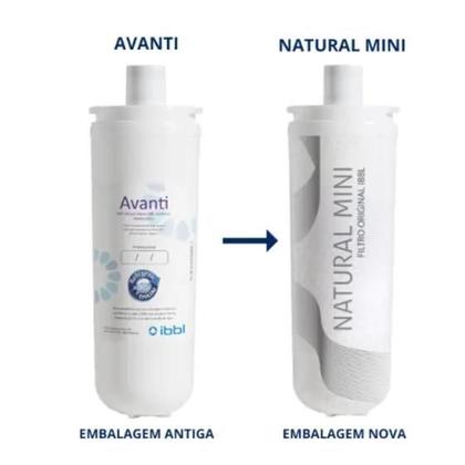 Imagem de Kit com 2 Filtros Refil Avanti para Purificador de Água IBBL
