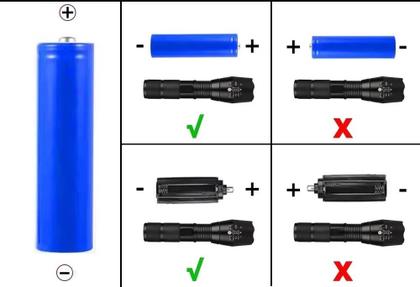 Imagem de Kit com 2 Lanternas Tática LED 8000 Lúmens 5 modos Shark Blue