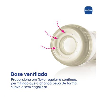 Imagem de Kit Com 2 Mamadeiras Mam Easy Start Anticólicas Azul