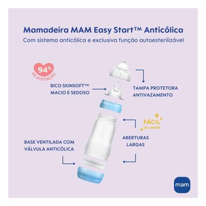 Imagem de Kit Com 2 Mamadeiras Mam Easy Start Anticólicas Rosa