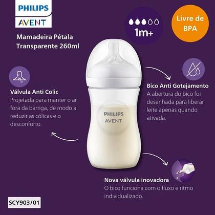 Imagem de Kit com 2 Mamadeiras Petala 260ML Philips AVENT SCY903/01