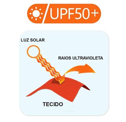 Imagem de Kit com 3 Camisetas Proteção Solar UV +50 Masculina Slim Fitness