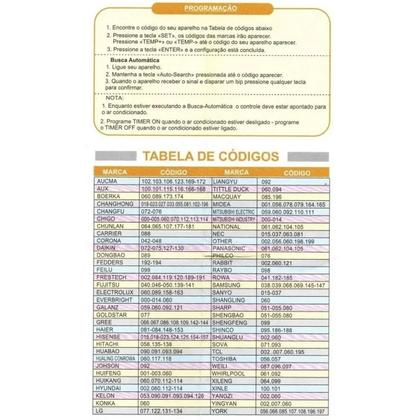 Imagem de Kit com 3 Controles Remoto Universal Para Ar Condicionado Split