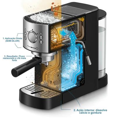 Imagem de Kit com 3 Descalcificantes Líquidos Para Limpeza de Cafeteira