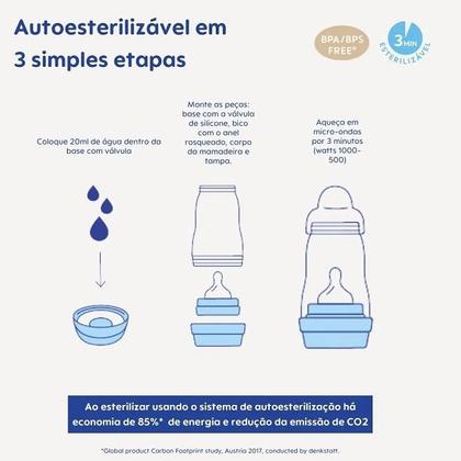 Imagem de Kit com 3 Mamadeiras EASY START Anticolica 130/260/320ML MAM Lilas