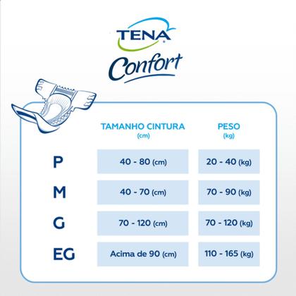 Imagem de Kit com 3 Pacotes Tena Confort Mega - G c/ 20 Und