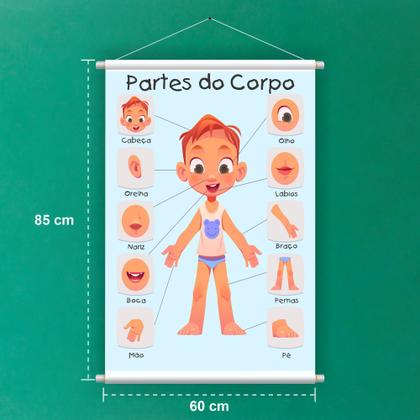 Imagem de kit com 4 Banner Educativo Sílabas Simples, Partes do Corpo, Alfabeto, Números de 1 a 100