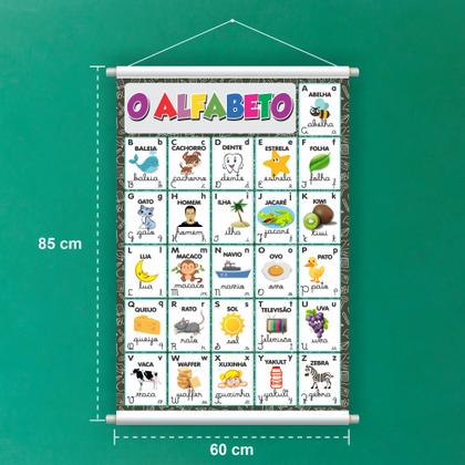 Imagem de kit com 4 Banner Educativo Sílabas Simples, Partes do Corpo, Alfabeto, Números de 1 a 100