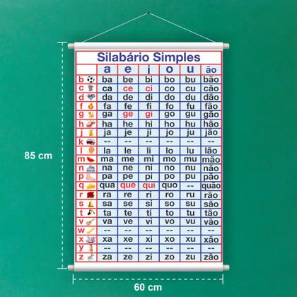 Imagem de kit com 4 Banner Educativo Sílabas Simples, Partes do Corpo, Alfabeto, Números de 1 a 100