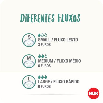 Imagem de Kit Com 4 Mamadeiras 2 Bicos NUK Essence Smart Flow Neutral Anticólica Com Tampa Antivazamento