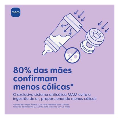 Imagem de Kit Com 4 Mamadeiras Mam Easy Start Anticólica Gift Set Azul
