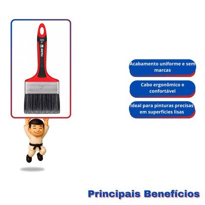 Imagem de Kit com 4 tigre trincha premium sintético gris 920 4"