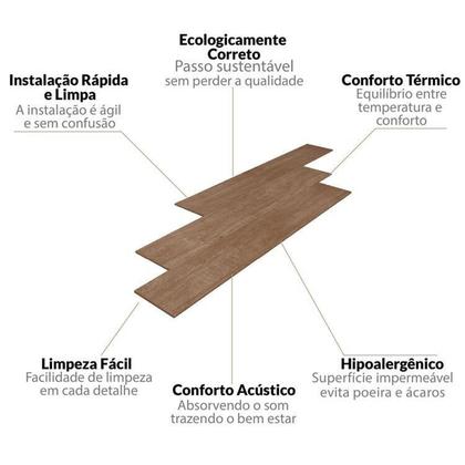 Imagem de Kit com 40m² Piso Vinílico em Régua 17,78cm X 2mm X 1,21m Sofisticato Ruffino