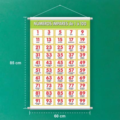 Imagem de kit com 5 Banner Educativo Números 70x55cm