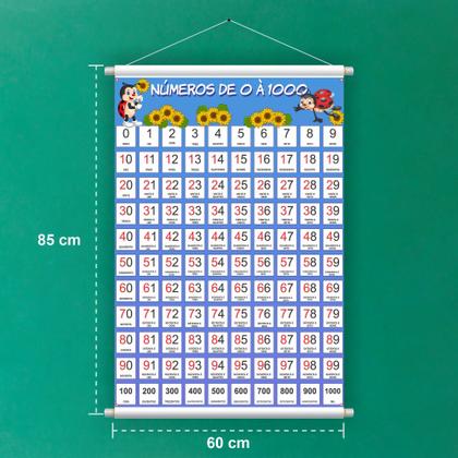 Imagem de kit com 5 Banner Educativo Números 70x55cm