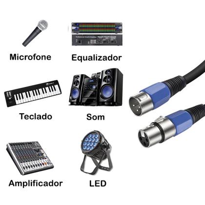 Imagem de Kit com 5 Cabos de Microfone XLR Canon Balanceado Macho x Fêmea 5m de Comprimento