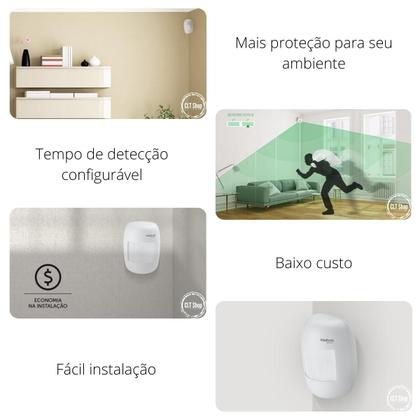 Imagem de Kit com 5 Sensor IVP 3000 CF Intelbras 100M de Cabo Incluso