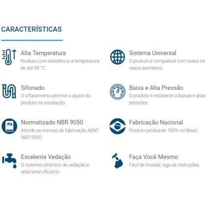 Imagem de Kit com 5 Sifão Universal Extensivo Branco 70cm para Cozinha, Banheiro, Tanque etc. - Blukit