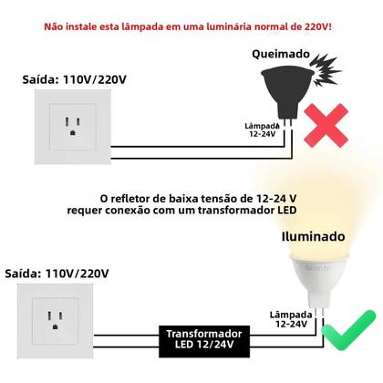 Imagem de Kit com 8 Lâmpadas de LED MR16 GU5.3 12V - Substitui Halógena 40W (110V/220V)