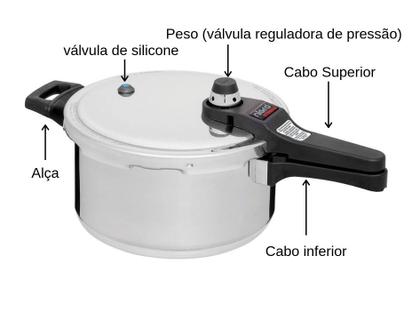 Imagem de Kit com cabo superior (da tampa) e Borracha Eterna Nigro Tamanho 3,0/4,5/6,0 litros