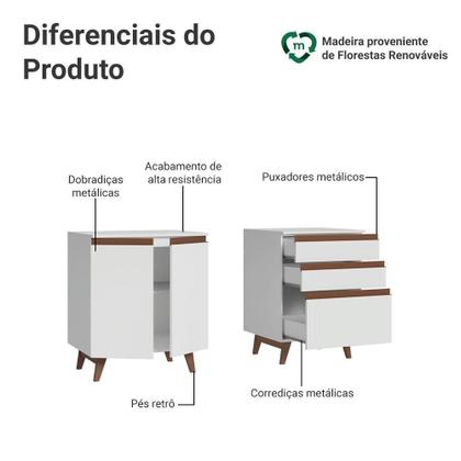 Imagem de Kit Com Dois Balcões De Cozinha 2 Portas 3 Gavetas Madesa