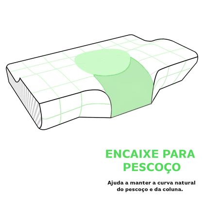 Imagem de Kit com dois Travesseiros Ergonômicos Com Apoio Cervical Original 
