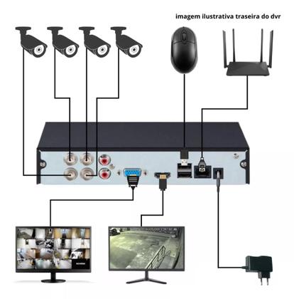 Imagem de Kit completo 3 câmeras de segurança externas com HD