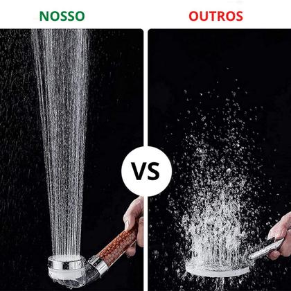 Imagem de KIT completo Chuveiro/Ducha de alta pressão com filtragem
