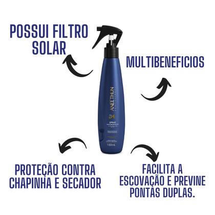 Imagem de Kit Completo Linha A Shampoo, Creme Silicone, Máscara Capilar e Spray