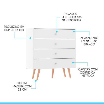 Imagem de Kit Completo para Quarto Guarda-Roupa Cômoda Mesa MDP Branco MENU