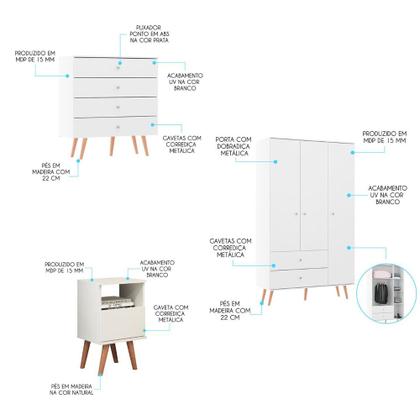 Imagem de Kit Completo para Quarto Guarda Roupa Cômoda Mesa Retrô Menu Móveis