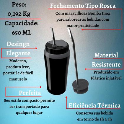 Imagem de Kit Completo Tereré Garrafa Jarra Pávia Unitermi Copo Térmico Com Bomba Inox  Erva Black ErvaMate Escolha