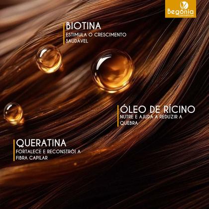 Imagem de KIT Condicionador Begonia Força Capilar 400ml 6 Unds
