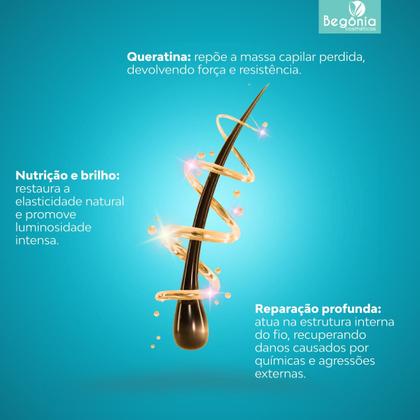Imagem de KIT Condicionador Reconstrução Capilar 400ml 3 Unds