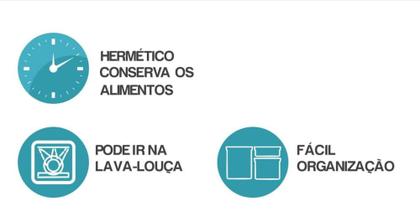 Imagem de Kit Conjunto Cozinha 3 Potes Herméticos 90 de Acrílico para Mantimentos - Preto