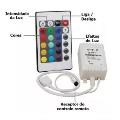 Imagem de Kit Controle + Controlador Para Fita Led Rgb 3528 E 5050