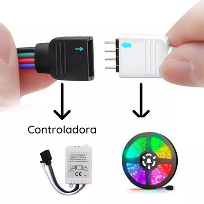 Imagem de Kit Controle + Controlador Para Fita Led Rgb 3528 E 5050