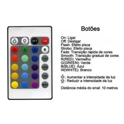 Imagem de kit Controle Controlador Para Fita Led Rgb 5050 / 3528 com 24 Teclas