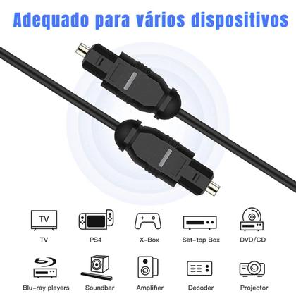 Imagem de Kit Conversor De Áudio Digital Para Rca + Cabo Óptico 2 Mts