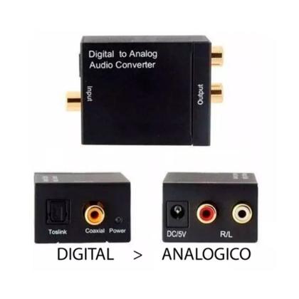 Imagem de Kit Conversor De Áudio Digital Para Rca + Cabo Óptico 2 Mts