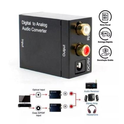 Imagem de Kit Conversor De Áudio Digital Para Rca + Cabo Óptico 2 Mts