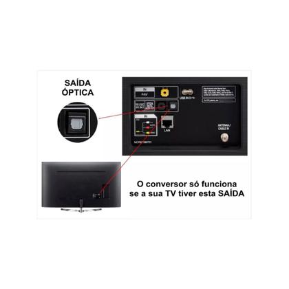 Imagem de Kit Conversor De Áudio Digital Para Rca + Cabo Óptico 2 Mts