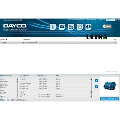 Imagem de Kit Correia Dentada para Ford Focus / KA /New Fiesta / Nova Ecosport - 1.5 1.6 16V - 2009 (Dayco KTB764)