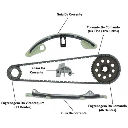 Imagem de Kit Corrente De Distribuição Completo Honda Fit 1.4 2003 A 2008