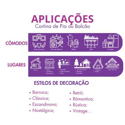 Imagem de Kit Cortina De Cozinha Em Renda Para Janela e Pia Armário Balcão de Renda Tulipa