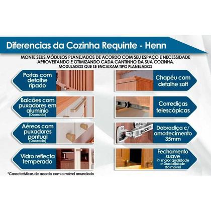 Imagem de Kit Cozinha Modulada 7 Peças Completa Requinte (2Aéreos+2Balcões+2Paneleiros+1Complemento) CZ103 Nature/Nature/Areia - Henn