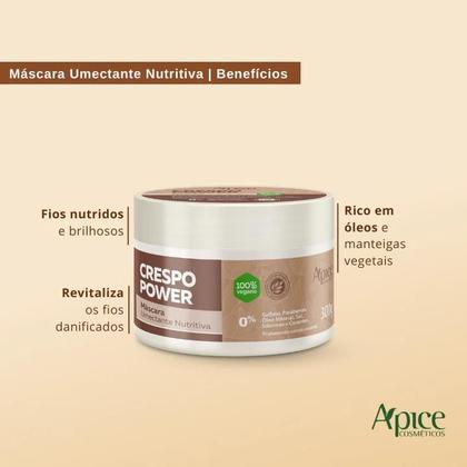 Imagem de Kit Crespo Higienização + PH Control Máscara Acidificante Apse